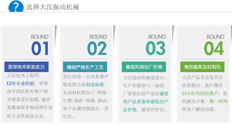 大漢振動(dòng)篩廠家服務(wù) 大漢振動(dòng)篩廠家服務(wù)