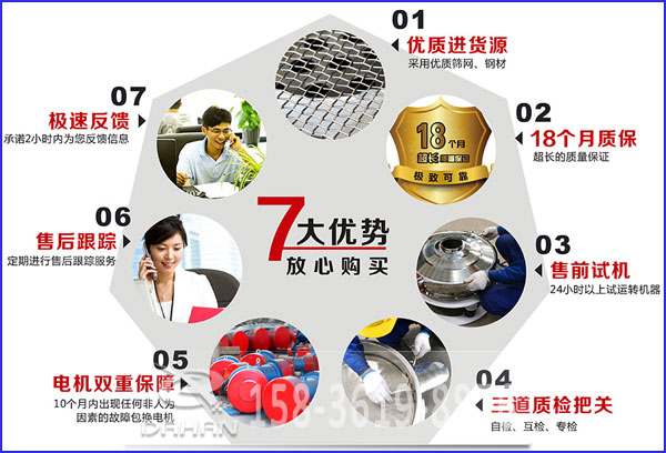 醫藥振動篩廠家售后 醫藥振動篩廠家售后