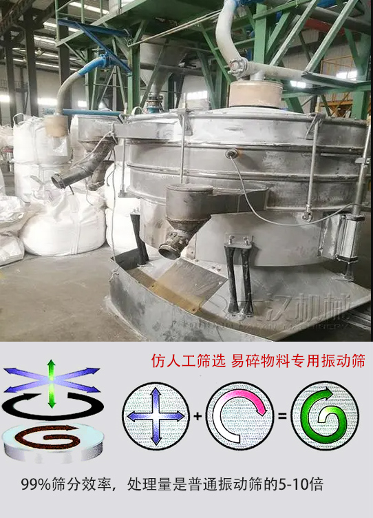 圓形搖擺篩物料運(yùn)動軌跡為左右搖晃式,與傳統(tǒng)人工篩分相似;篩分精度高。