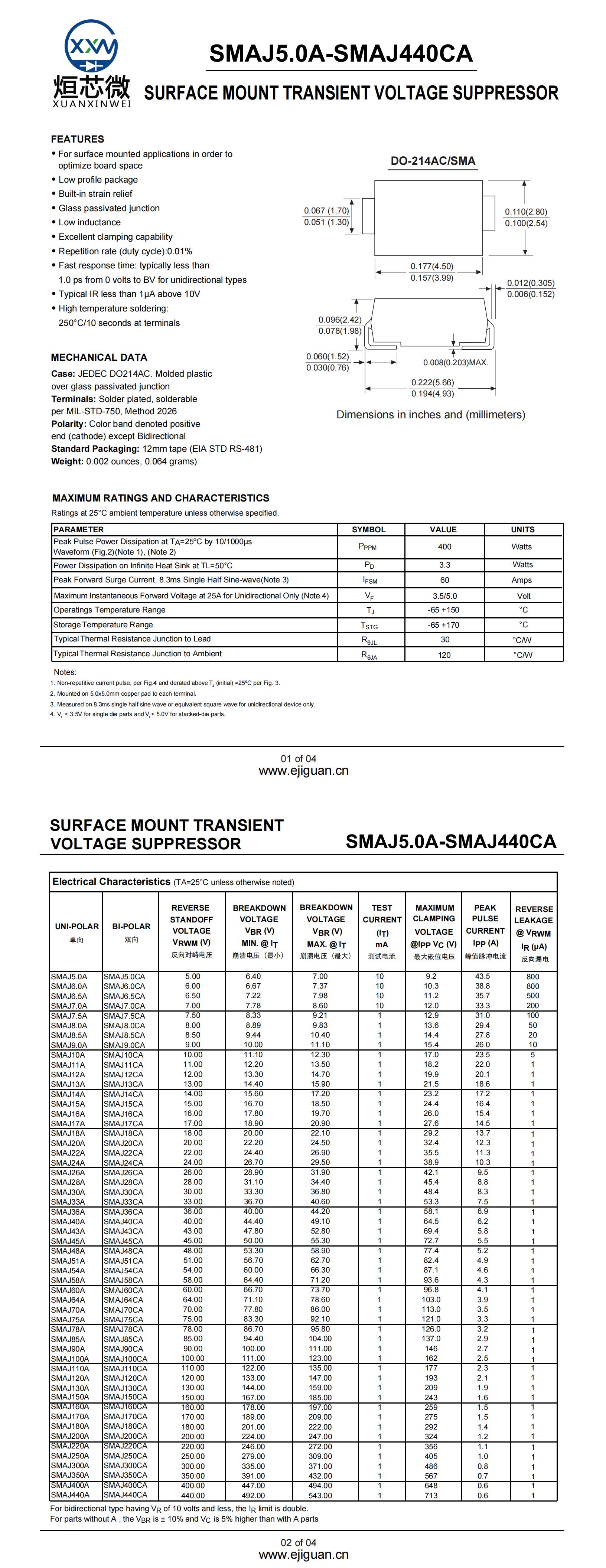 SMAJ17A