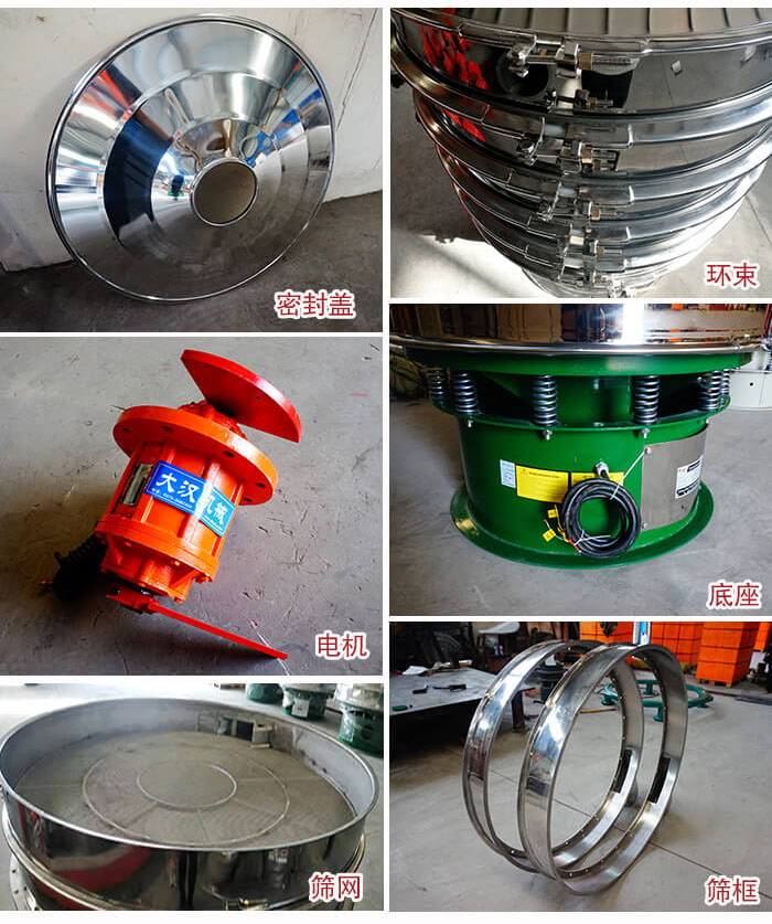 部件包括：密封蓋，環束，電機，底座，篩網，篩框等。