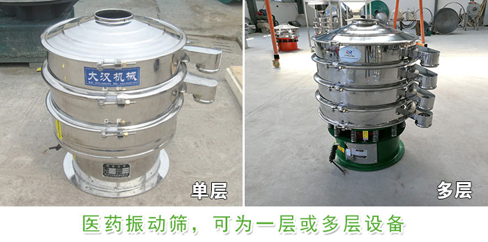 醫(yī)藥振動(dòng)篩層級(jí)展示:?jiǎn)螌樱鄬訄D片展示