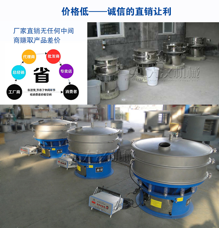 超聲波振動(dòng)篩性能