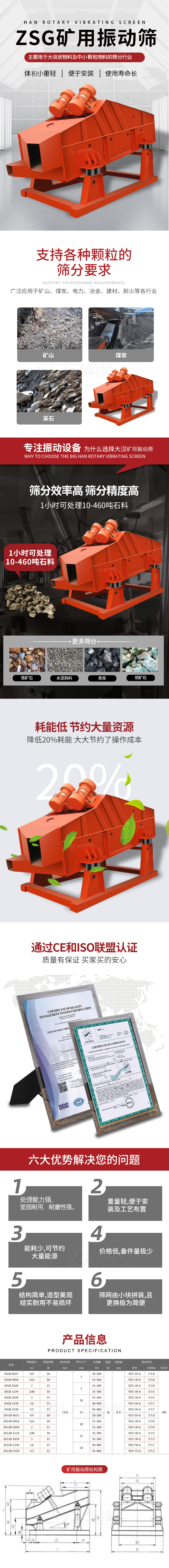 ZSG礦用振動篩主要用于大塊物料機小顆粒物料的篩分行業，特點：體積小重量輕，便于安裝使用壽命長。適用物料范圍：支持多種顆粒狀物料篩分要求，廣泛應用于礦山，煤炭，電力，冶金，建材，耐火等各行業。選擇大漢礦用振動篩的理由：篩分效率高，篩分精度高，1小時可處理10-460噸石料，耗能低節約大量資源：降低20%耗能，大大節約了操作成本，廠家產品通過CE和ISO聯盟認證：質量有保證，買家買的安心。礦用振動篩主打優勢：1，處理量能力強，堅固耐用，耐磨性強。2，重量輕，便于安裝及工藝布置。3，耗能少，可節約大量能源。4，價格低，備件量極少。5，結構簡單，造型美觀結實耐用不宜損壞。6，篩網由小塊拼裝，且更換極為簡便。礦用振動篩參數：處理量在10-460t/h給料粒度mm：<150篩面面積㎡：0.9-4.5.