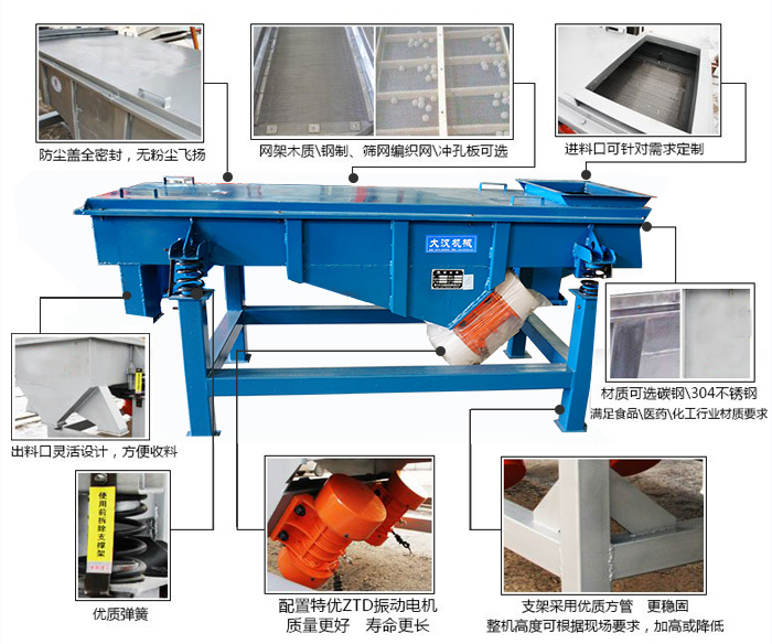 方形振動篩結(jié)構(gòu)包括：防塵蓋：全密封，無粉塵飛揚(yáng)。網(wǎng)架木質(zhì)/鋼制，篩網(wǎng)編織網(wǎng)/沖孔板可選。進(jìn)料口可針對需求定制。出料口靈活設(shè)計(jì)，方便受料，材質(zhì)可選碳鋼/304不銹鋼滿足食品/醫(yī)藥/化工行業(yè)材質(zhì)要求。優(yōu)質(zhì)彈簧。配置特優(yōu)ZTD振動電機(jī)質(zhì)量更好，壽命更長。支架采用優(yōu)質(zhì)方管，更穩(wěn)固整機(jī)高度可根據(jù)現(xiàn)場要求，加高或降低。