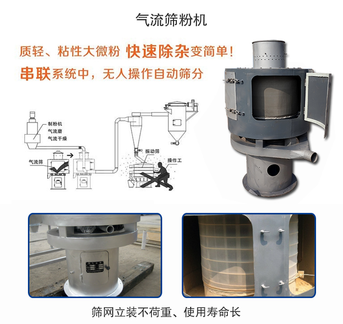 氣流篩粉機適用：質輕，粘性大微粉采用串聯系統重，無人操作自動篩分 特點：篩網立裝不負重，使用壽命長。