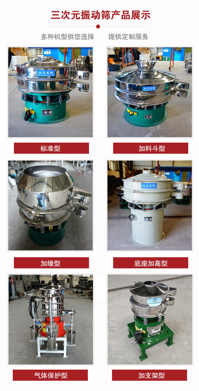 三次元振動篩不同結構展示：標準型，加料斗型，加緣型，底座加高型，氣體保護型，加支架型。