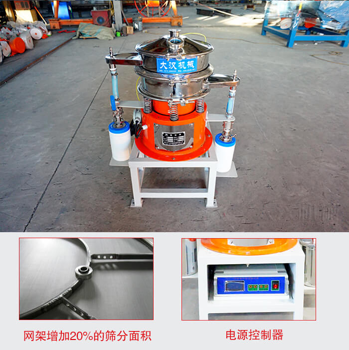 氣體保護(hù)振動(dòng)篩網(wǎng)架增加20%的篩分面積。